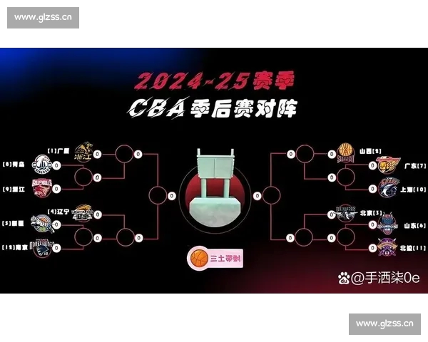 2026赛季CBA赛程查询指南全面解析观赛时间对阵信息一览表