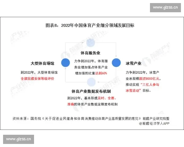 以体育注册体系建设为核心推动全民健身与竞技体育融合发展新路径