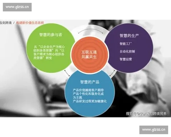 以数据驱动体育产业升级的趋势洞察与价值解析实践路径研究展望篇 以数据驱动体育产业升级的趋势洞察与价值解析实践路径研究展望篇