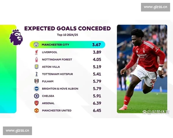 从战术演变到数据解读的英超赛季深度分析与争冠格局前瞻全景