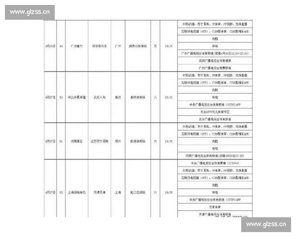 CBA赛程全面查询平台助你随时掌握最新比赛时间与球队动态