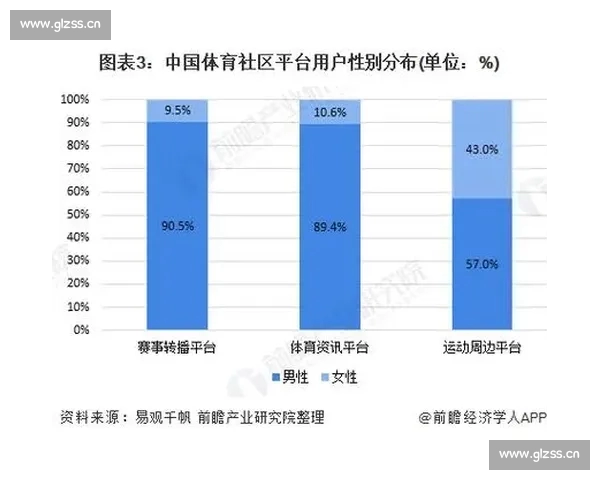 从体育数据怎么看出赛事趋势与竞技价值的新视角分析方法与应用实践