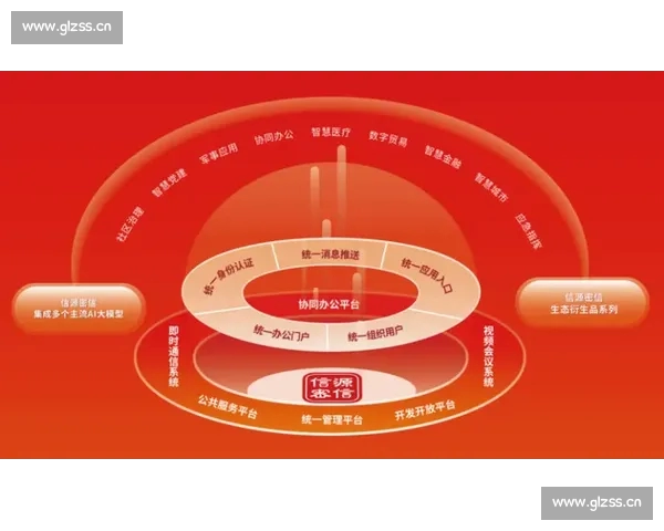 体育平台哪个好权威解析安全体验与赛事覆盖全方位对比指南