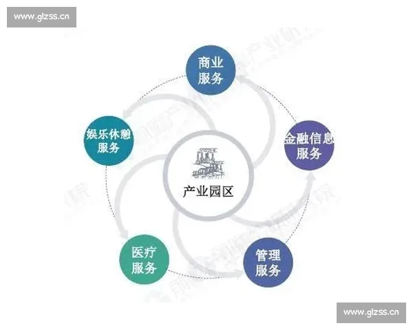 以体育数据中心驱动的智慧赛事分析与产业融合创新发展路径研究探索实践