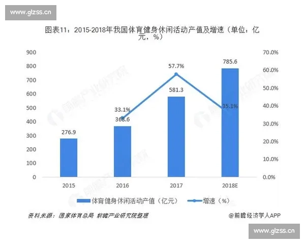 中国体育APP生态布局与全民健身新趋势创新发展路径研究