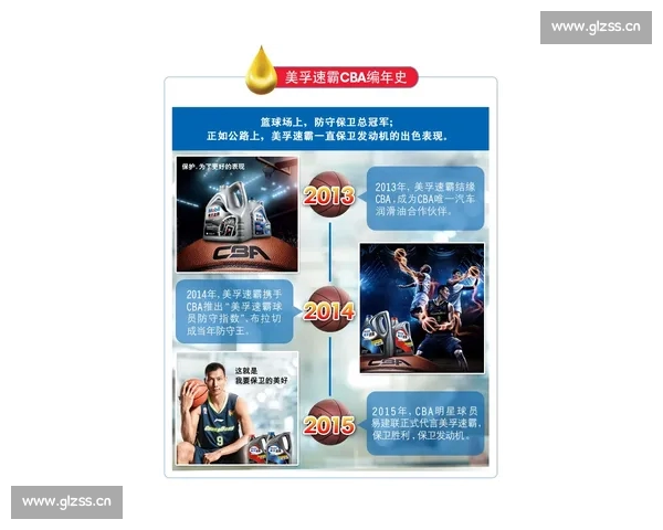 2026赛季CBA赛程查询指南与球队对阵时间全解析动态及购票攻略