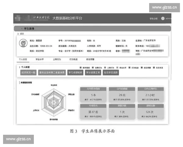 基于体育数据统计的分析与预测模型研究及应用探索 基于体育数据统计的分析与预测模型研究及应用探索