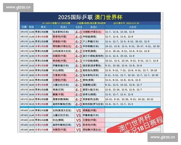 2026年世界杯赛程全览及关键比赛时间安排详解