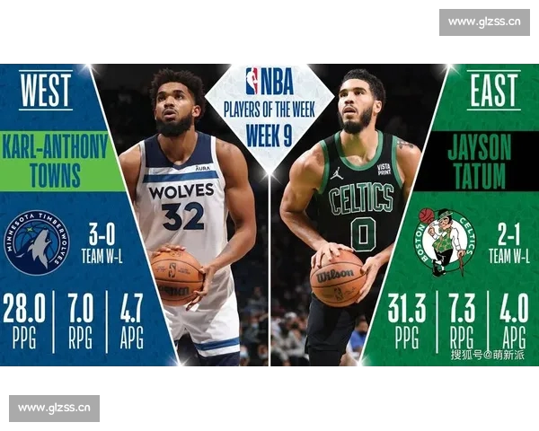 全面解析NBA球员技术数据深度挖掘比赛表现趋势 全面解析NBA球员技术数据深度挖掘比赛表现趋势