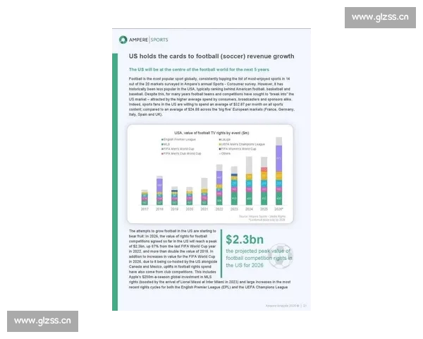 2026年全球体育平台排名分析及行业发展趋势探讨 2026年全球体育平台排名分析及行业发展趋势探讨